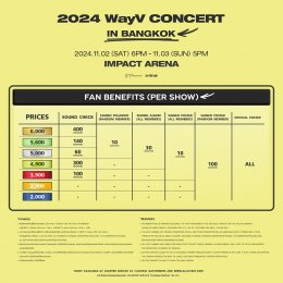 WayV (เวย์วี) เร่งเครื่องก่อนคอนเสิร์ตใหญ่ WayV CONCERT [ON THE Way] IN BANGKOK ด้วยคลิปพิเศษถึงแฟนคลับชาวไทย